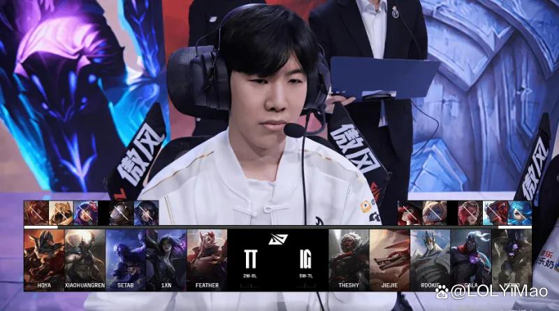 爱游戏-关于TheShy新星爆冷表现惊艳,IG未来可期!的信息